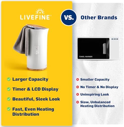 Live Fine Towel Warmer with LED Display and Timer