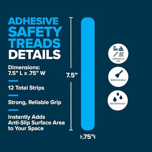 SlipX Solutions Adhesive Anti-Slip Treads 12 Pack Clear 75 x 075