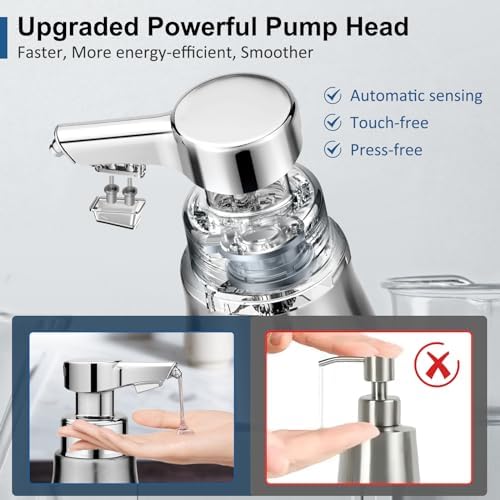 Blancel Touchless Soap Dispenser 15oz Electric Adjustable