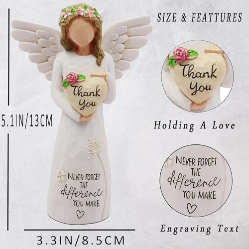 BORLESTA Thank You Angel Sculpture Gift 1