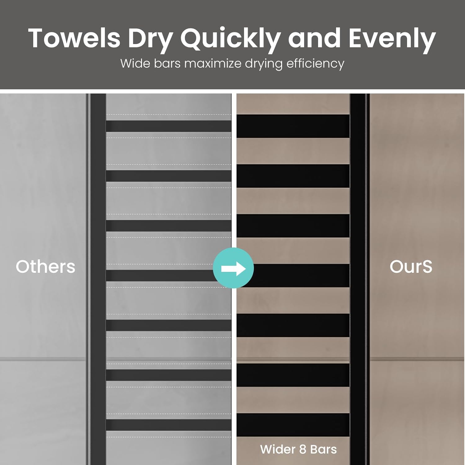 Zelngo Heated Towel Rack 8 Bars Fast Heating Constant Temp Waterproof Black