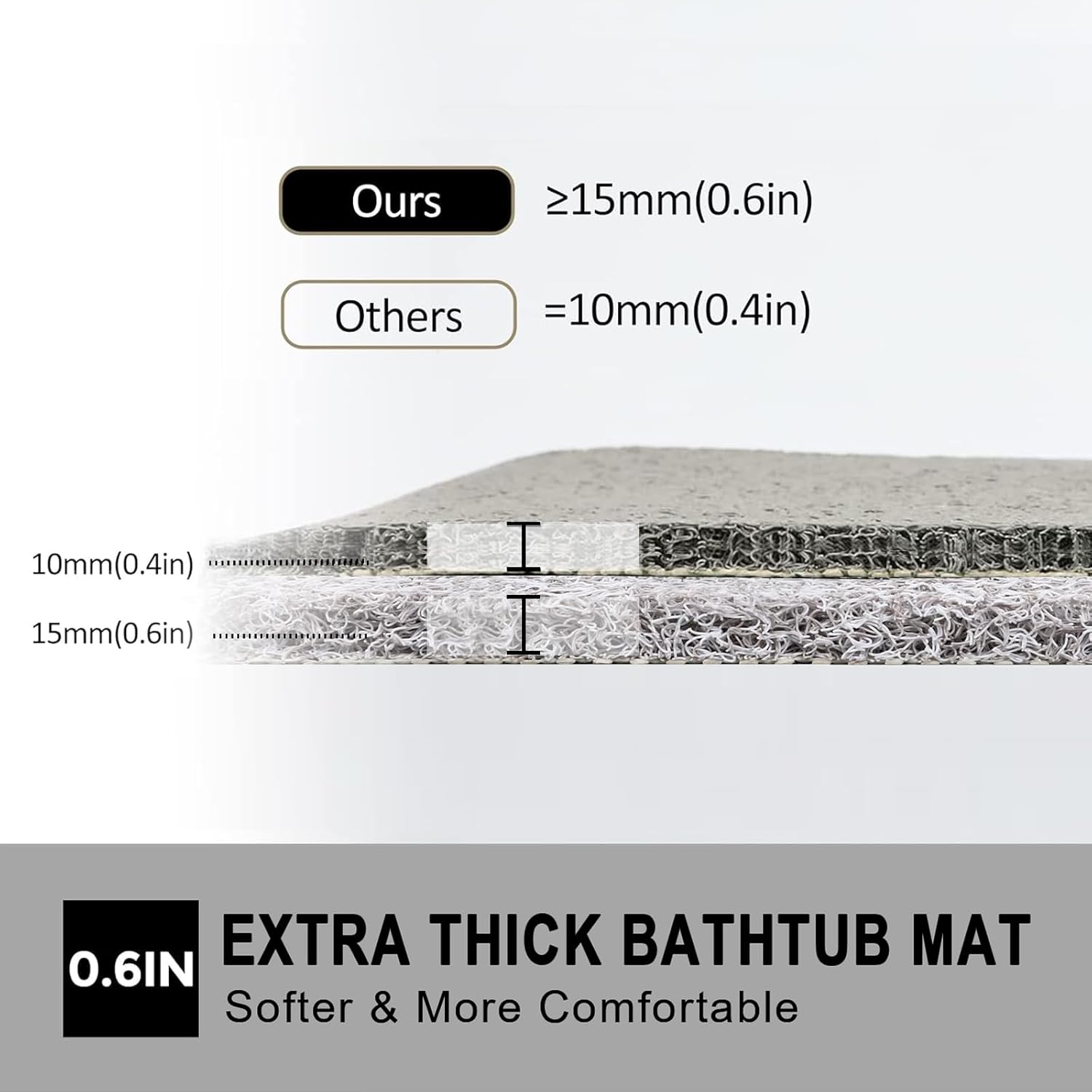 Rzoysia Non-Slip Bath Mat 06 Thick Grey 16x24