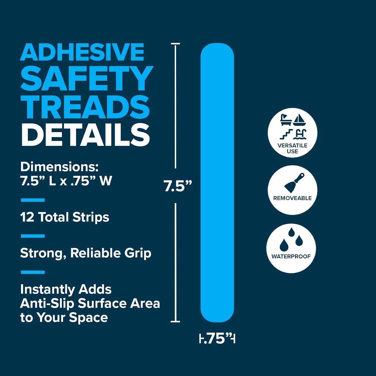 SlipX Solutions Adhesive Anti-Slip Treads 12 Pack Clear 75 x 075