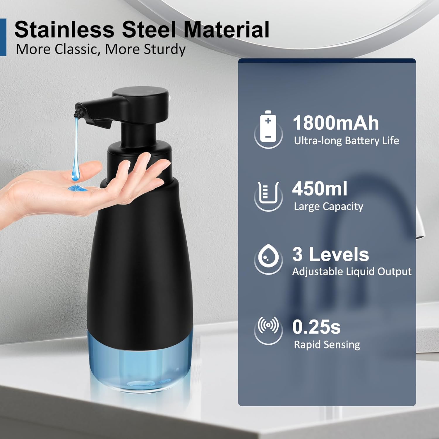 Blancel Touchless Soap Dispenser 15oz Electric Adjustable