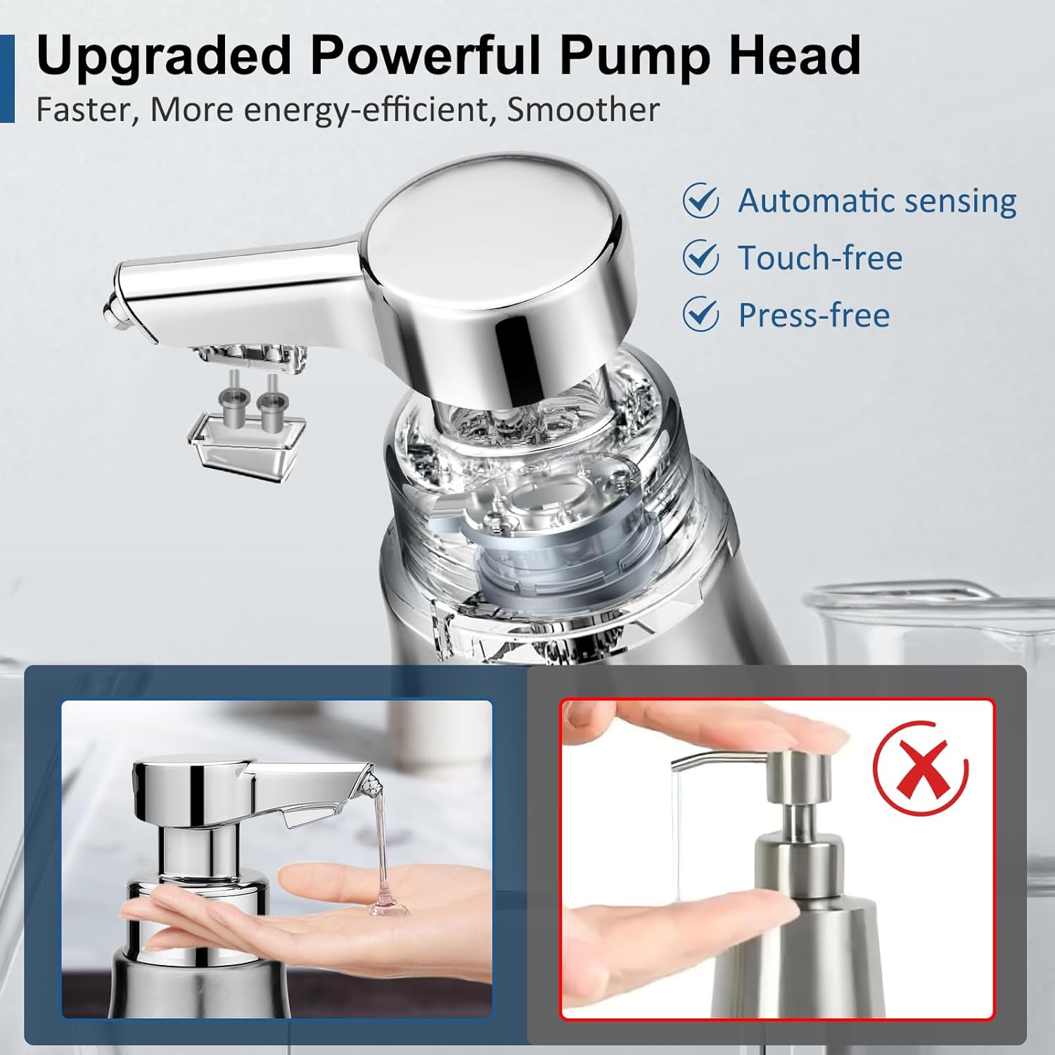 Blancel Touchless Soap Dispenser 15oz Electric Adjustable