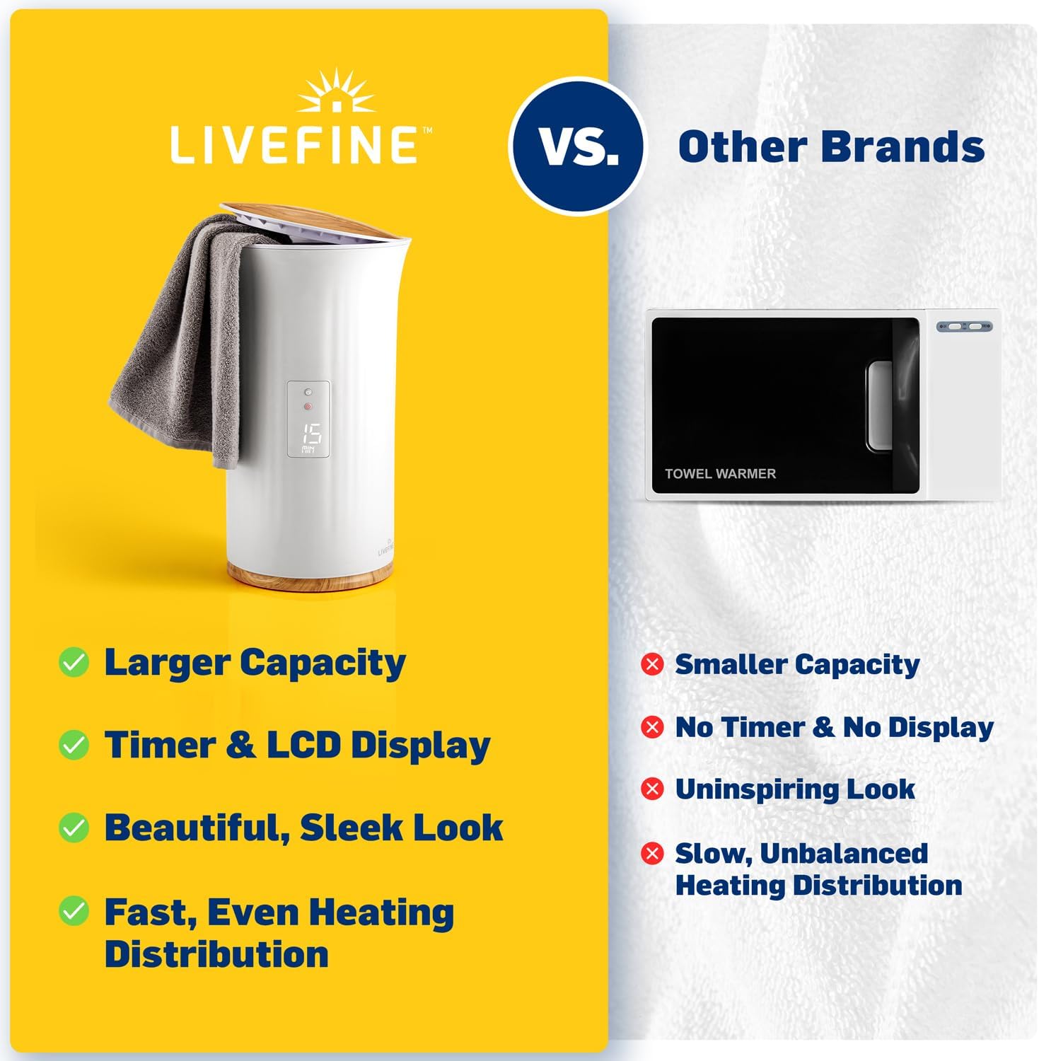 Live Fine Towel Warmer with LED Display and Timer